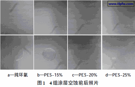 4 组涂层空蚀前后照片