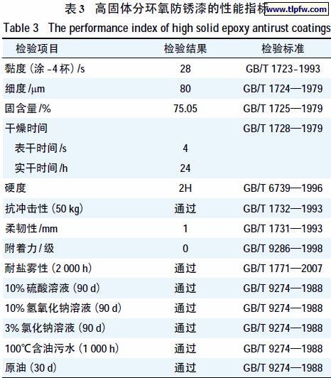 高固体分环氧防锈漆的性能指标