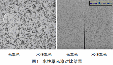 水性罩光漆对比结果