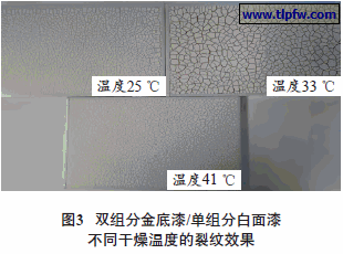 双组分金底漆/单组分白面漆 不同干燥温度的裂纹效果