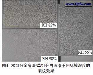 双组分金底漆/单组分白面漆不同环境湿度的 裂纹效果