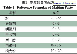 哑浆的参考配方