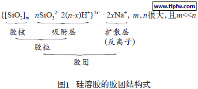 硅溶胶的胶团结构式