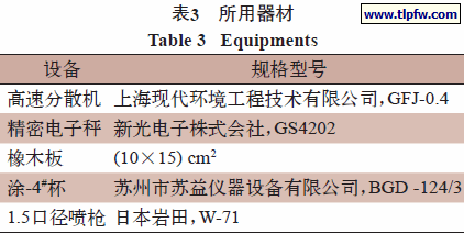 所用器材