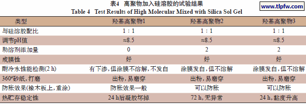 高聚物加入硅溶胶的试验结果