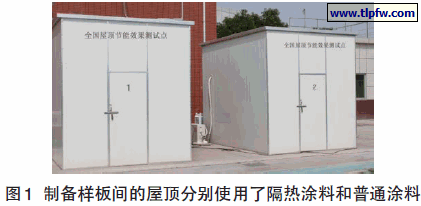 制备样板间的屋顶分别使用了隔热涂料和普通涂料