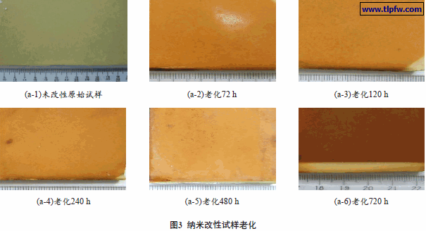 纳米改性试样老化