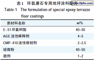 环氧磨石专用地坪涂料配方