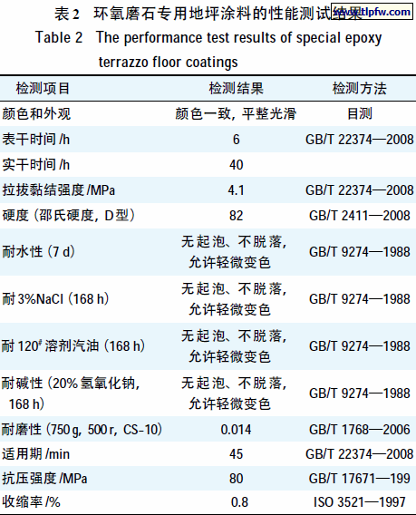 环氧磨石专用地坪涂料的性能测试结果