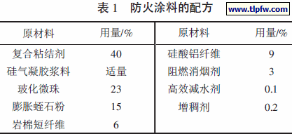 防火涂料的配方
