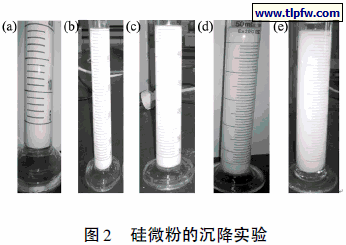 硅微粉的沉降实验