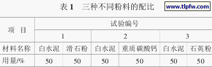 三种不同粉料的配比