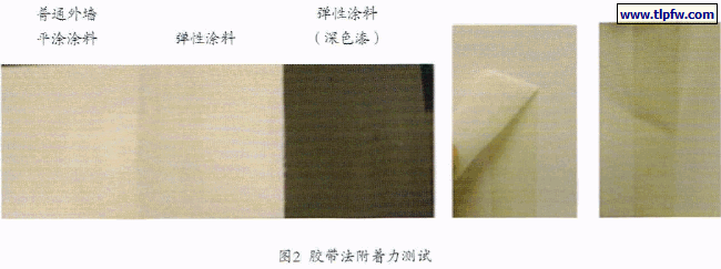 胶带法附着力测试