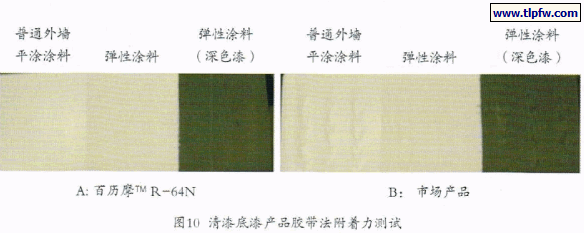 清漆底漆产品胶带法附着力测试