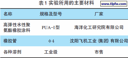 实验所用的主要材料