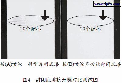 封闭底漆抗开裂对比测试图