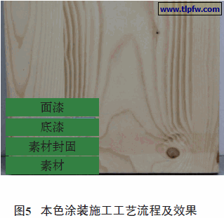 本色涂装施工工艺流程及效果