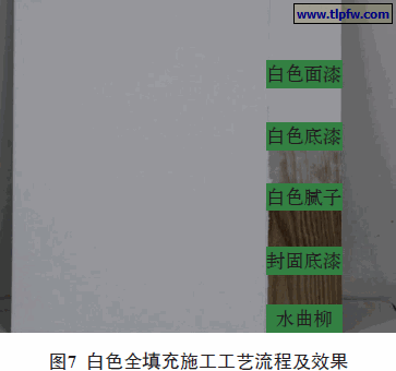 白色全填充施工工艺流程及效果