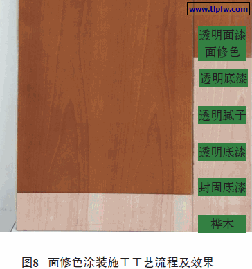 面修色涂装施工工艺流程及效果