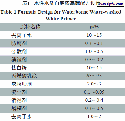 水性水洗白底漆基础配方设计