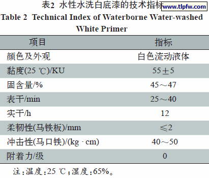 水性水洗白底漆的技术指标