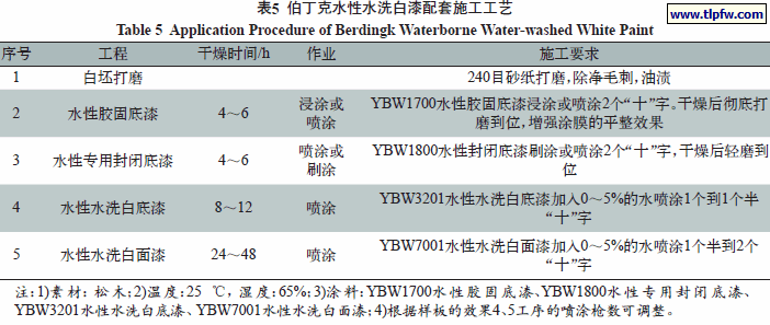 伯丁克水性水洗白漆配套施工工艺