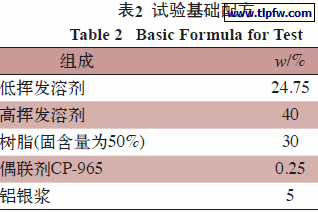试验基础配方