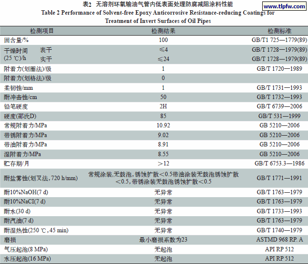 无溶剂环氧输油气管内低表面处理防腐减阻涂料性能