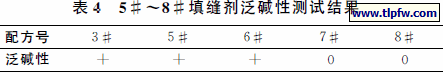 填缝剂泛碱性测试结果