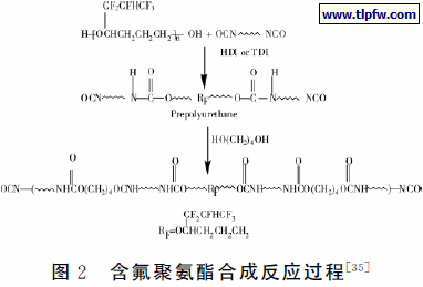 含氟聚氨酯合成反应过程