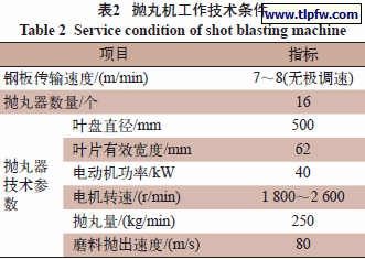 抛丸机工作技术条件