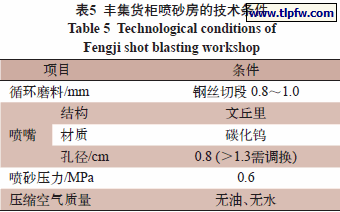 丰集货柜喷砂房的技术条件