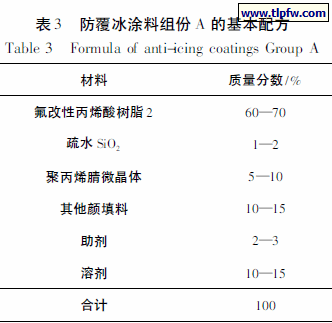 防覆冰涂料组份A 的基本配方