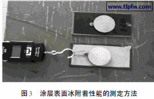 涂层表面冰附着性能的测定方法
