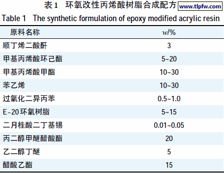 环氧改性丙烯酸树脂合成配方