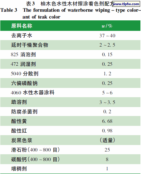柚木色水性木材擦涂着色剂配方