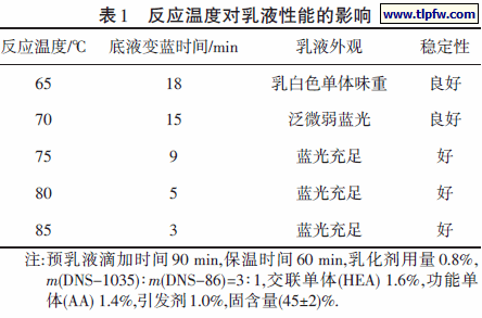 反应温度对乳液性能的影响