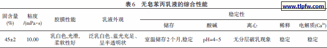 无皂苯丙乳液的综合性能