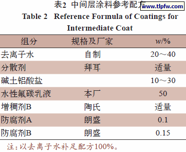 中间层涂料参考配方