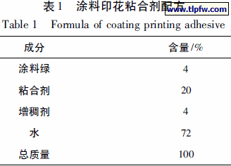涂料印花粘合剂配方