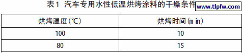 汽车专用水性低温烘烤涂料的干燥条件
