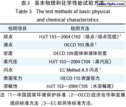 基本物理和化学性能试验方法