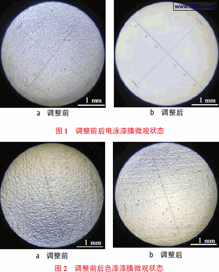 调整前后电泳漆膜微观状态,调整前后色漆漆膜微观状态,