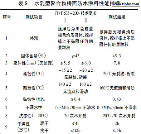 水乳型聚合物桥面防水涂料性能指标