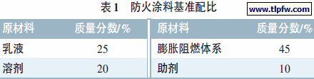 防火涂料基准配比