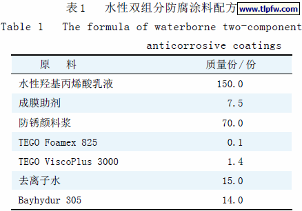 水性双组分防腐涂料配方