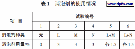 消泡剂的使用情况