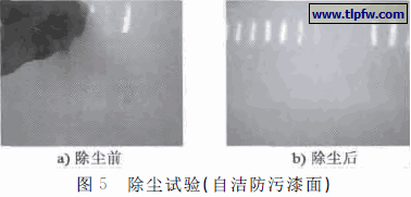 　除尘试验（自洁防污漆面）