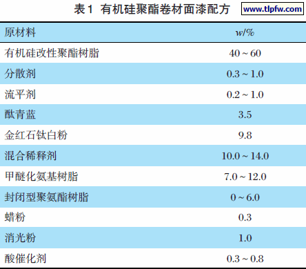 有机硅聚酯卷材面漆配方