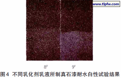 不同乳化剂乳液所制真石漆耐水白性试验结果